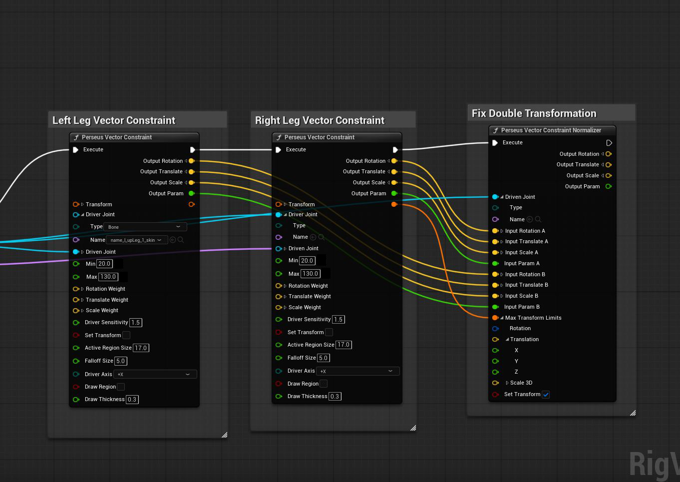 PerseusVectorConstraint – PERSEUS AUTO RIG